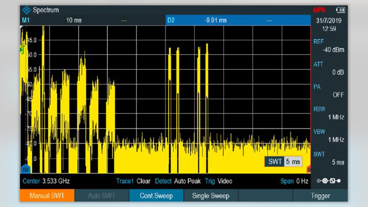 Figure 5: SSB measured over the air in zero span with the R&S®Cable Rider ZPH (additional shorter data/control signals are visible as well) Figure 5: SSB measured over the air in zero span with the R&S®Cable Rider ZPH (additional shorter data/control signals are visible as well)