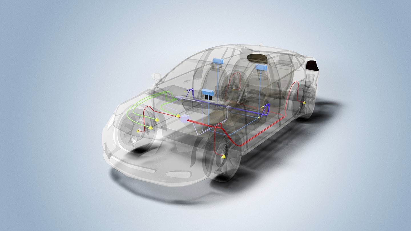 Debugging Automotive Ethernet using the Trigger & Decode Debugging Automotive Ethernet using the Trigger & Decode