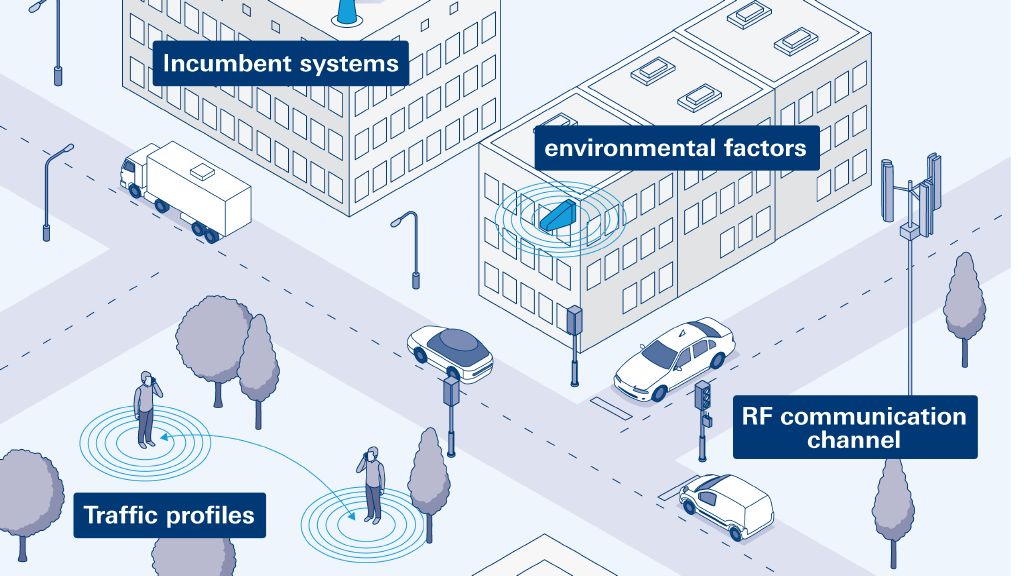 White paper: Testing for coexistence in crowded and contested RF environments White paper: Testing for coexistence in crowded and contested RF environments
