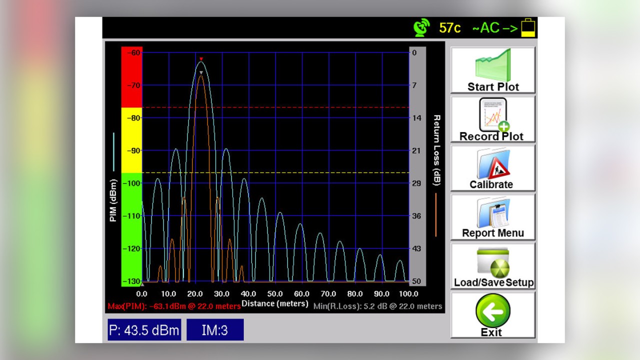 PiMPoint: simultaneous distance-to-PIM and distance-to-fault measurements on the PiMPro Tower PiMPoint: simultaneous distance-to-PIM and distance-to-fault measurements on the PiMPro Tower