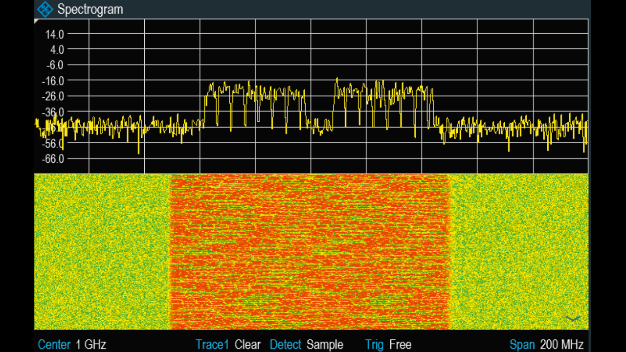 Spectrum and spectrogram measurements of a 5G NR TDD signal Spectrum and spectrogram measurements of a 5G NR TDD signal
